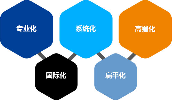 中国·KY开元(集团)股份有限公司-官方网站