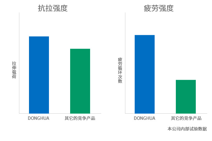 中国·KY开元(集团)股份有限公司-官方网站