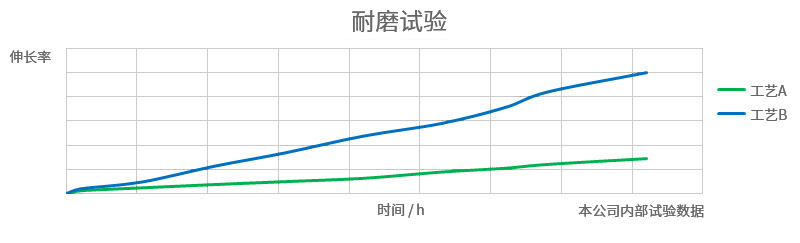 中国·KY开元(集团)股份有限公司-官方网站