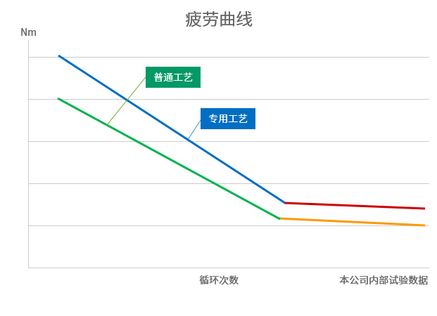 中国·KY开元(集团)股份有限公司-官方网站